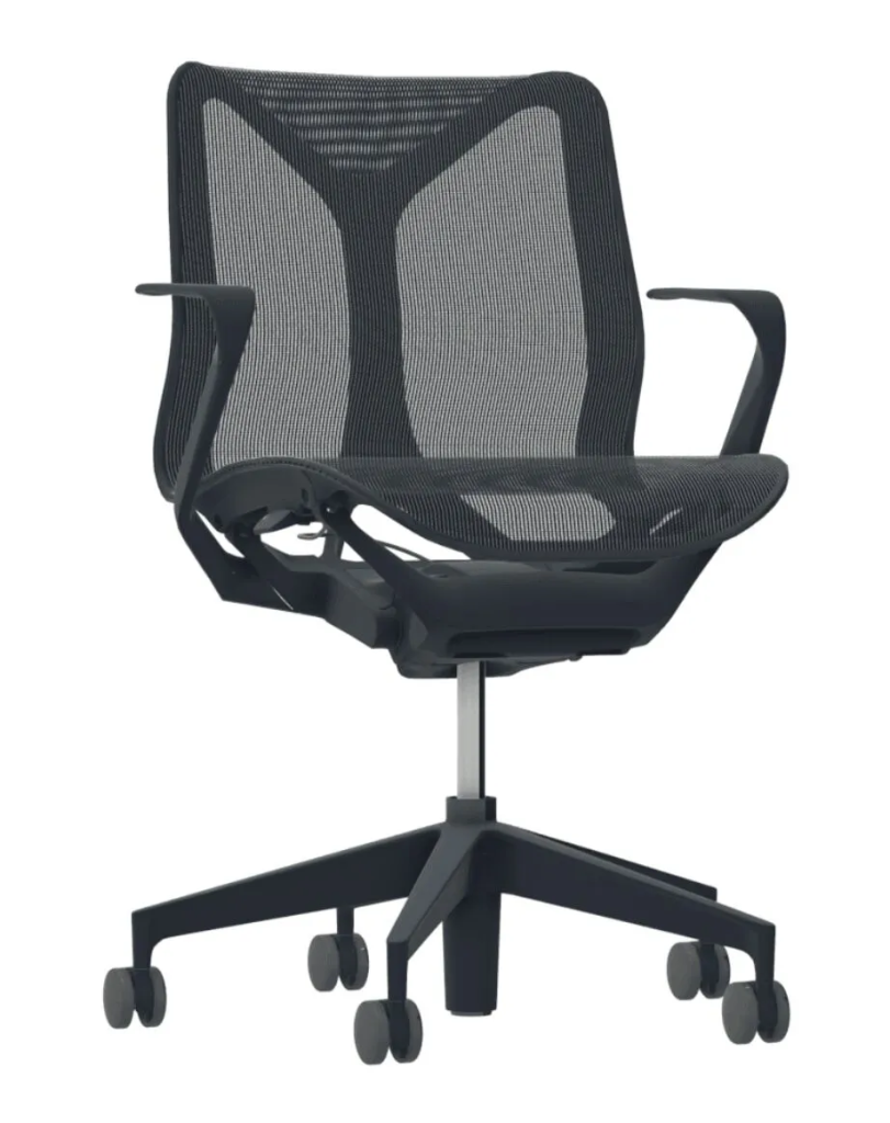 Ergonomics and Brand