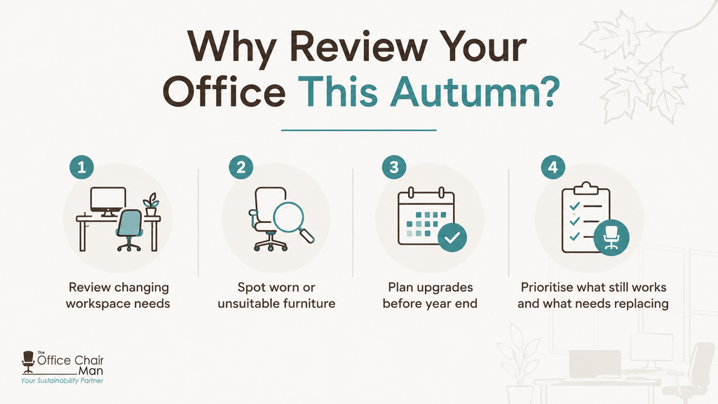 Why Autumn Is a Good Time to Review Your Office Furniture